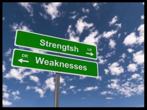 Strengths Weaknesses